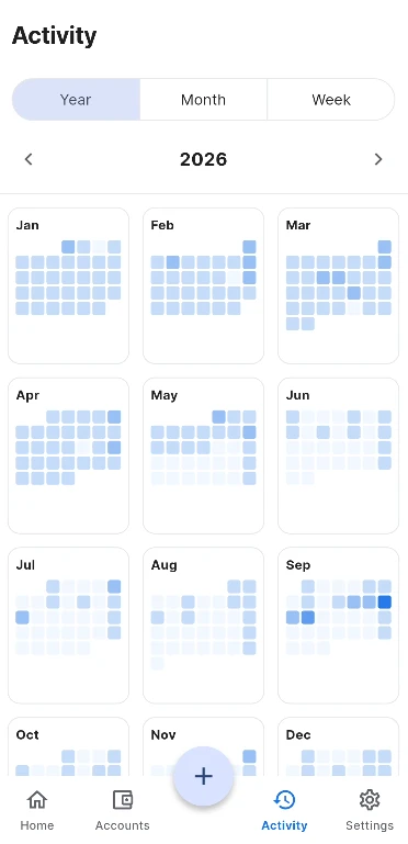See the whole year